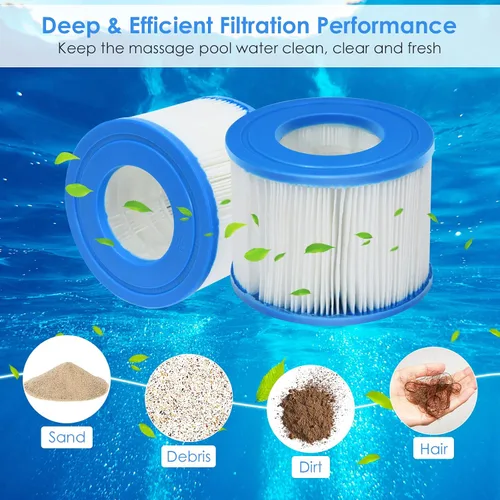 Miniatura 3 de Goplus Paquete de 6 cartuchos de repuesto para filtro de piscina, bomba de filtro de spa tipo VI compatible con la mayoría de piscinas de masaje