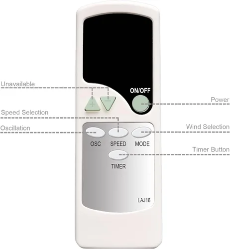 Miniatura 3 de Mando a Distancia de Repuesto para Cascade MK-TF0001 Ventilador de Torre de 40" y Ventilador de Torre Sunter 40