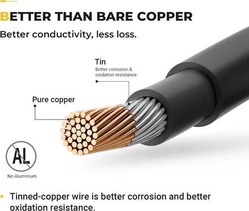 Miniatura 2 de BougeRV Cable de extensión solar de 30 pies 10AWG con conector solar en ambos extremos con par adicional gratuito de conectores Kit de herramienta