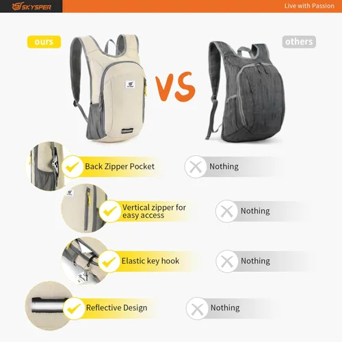 Miniatura 6 de SKYSPER Mochila Pequeña de Día 10L Mochila de Senderismo Plegable Ligera Mochila de Viaje de Día para Mujeres y Hombres Crema