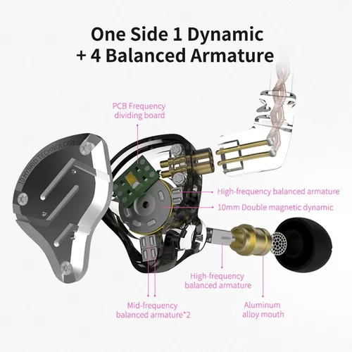 Miniatura 2 de KZ ZS10 Pro Monitor dentro del oído, Auriculares IEM con conductor híbrido 4BA+1DD, Auriculares HiFi para juegos con placa frontal de acero