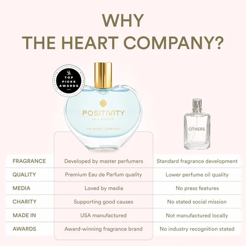 Miniatura 7 de THE HEART COMPANY POSITIVITY en una botella Perfume fresco para mujeres Regalos veganos para mujeres Spray de Eau de Parfum para mujer 75ml