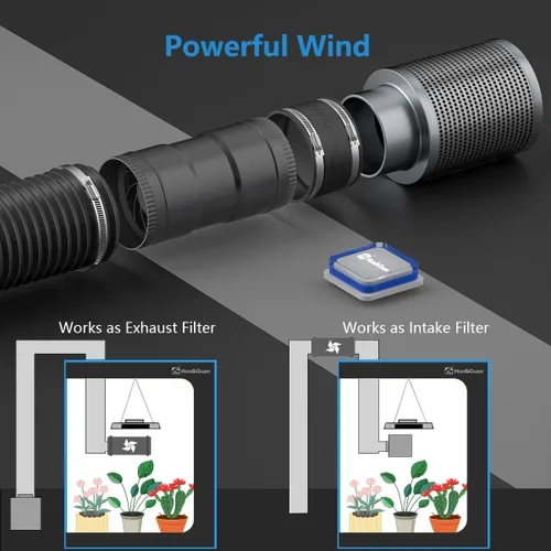 Miniatura 6 de Hon&Guan Ventilador Soplador En Línea de 3 Pulgadas con Controlador de Velocidad 120 CFM con 20W de Potencia Ultra-Baja y Bajo Ruido