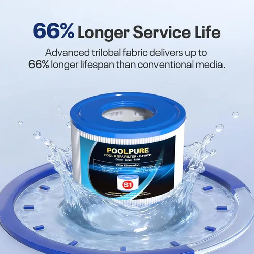 Miniatura 5 de POOLPURE Filtro para bañera de hidromasaje, 29001E, filtro PureSpa tipo S1, filtro de spa 11692, cartuchos de piscina fáciles de configurar