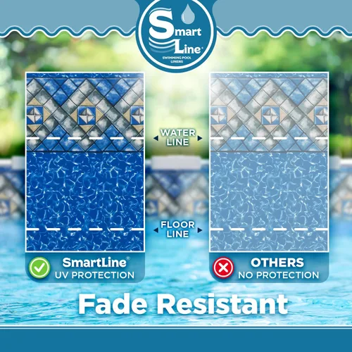 Miniatura 4 de Smartline Revestimiento ovalado para piscina de 15 x 30 pies, estilo mansión, estilo de cuentas, altura de pared de 52 pulgadas, vinilo virgen