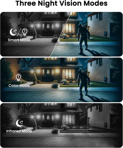 Miniatura 4 de ANRAN Cámara de seguridad solar 2K inalámbrica para exteriores, paquete de 2 cámaras WiFi alimentadas por batería con PTZ de 360° para seguridad