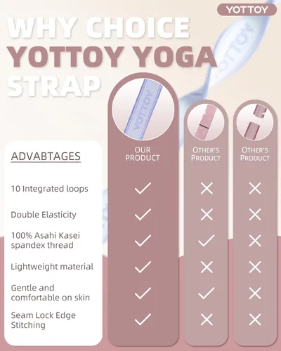 Miniatura 4 de YOTTOY Correa de Yoga y Bandas de Resistencia - Bandas Elásticas de Ejercicio para Mujeres con 10 Bucles - Perfectas para Estiramientos y Terapia