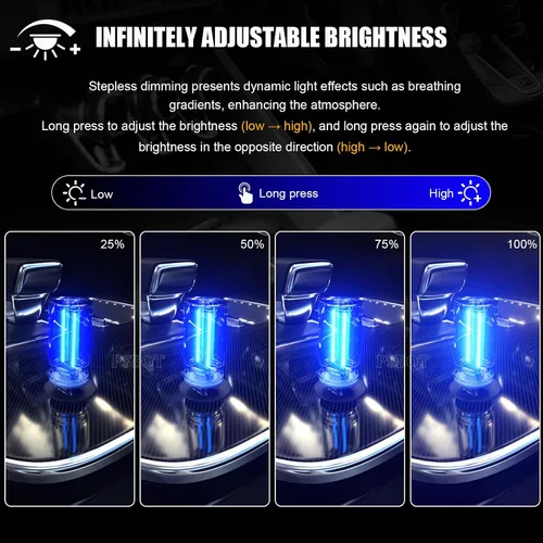 Miniatura 5 de PSEQT Luces Interiores Retro para Coche USB, Luces de Ambiente Mini Neón con Atenuación Táctil, Lámparas Decorativas para Coche con Enchufe