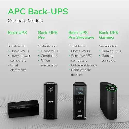 Miniatura 10 de APC UPS Batería de reserva y protector de sobretensiones con AVR, 1500 VA, APC Back-UPS Pro (BX1500M) y batería de reserva y protector