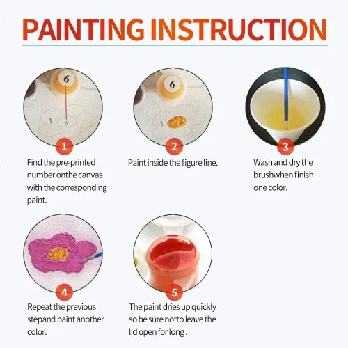 Miniatura 5 de HIVIEW Pintura por números para adultos, lienzo DIY pintura al óleo para adultos, niños y principiantes, fácil acrílico sobre lienzo de 9 x 12