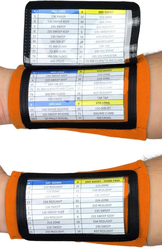 Miniatura 36 de Sports Unlimited Banda Instructora Triple para Adultos, Muñequeras de Fútbol para Jugadas, Muñequeras de Béisbol, Bandas de Brazo QB Negro