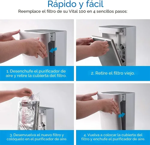 Miniatura 2 de Levoit Vital 100 - Filtro de repuesto original para purificador de aire, verificado AHAM, carbón activado de alta eficiencia para eliminar humo