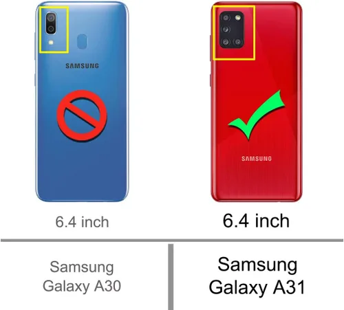 Miniatura 2 de Osophter Para Galaxy A31 Caso Absorción de Golpes Flexible TPU Caucho Protector Cubierta de Teléfono Celular para Samsung Galaxy A31 (negro)