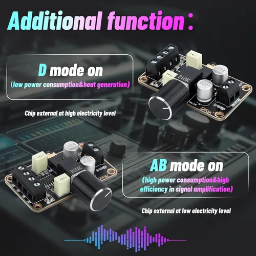 Miniatura 7 de Amplificador de audio de la marca DROK®, súperpequeño, de 3 W + 3 W, CC 5 V, panel de amplificador de potencia digital, doble canal. Amplificadores
