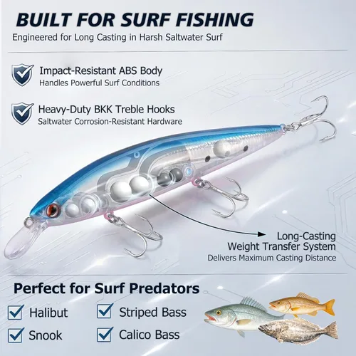Miniatura 2 de LITTMA ShoreCast - Señuelo de pesca de agua salada 115 minnow hundido, cebo duro de pesca de surf de lanzamiento largo para lubina y fletán Bluepink