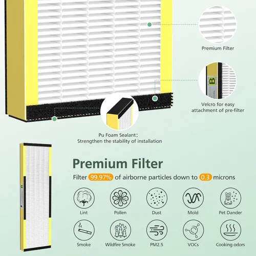 Miniatura 4 de Paquete de 3 filtros HEPA FLT4825 B de repuesto con prefiltros de carbón activado compatibles con purificador de aire AC4825 AC4300 AC4800 AC4900
