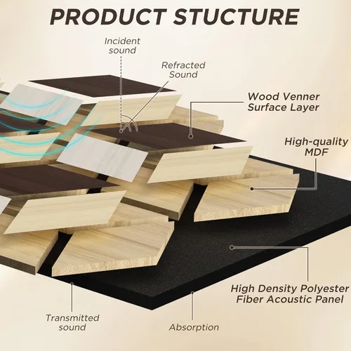 Miniatura 4 de Paquete de 4 paneles de pared acústicos, PVC 3D de 27 x 18 pulgadas, paneles de pared de madera insonorizados para decoración de pared