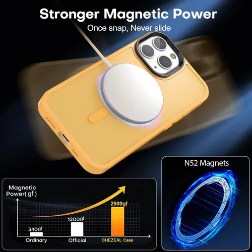 Miniatura 120 de Fuerte magnético para iPhone 11, compatible con Magsafe, [resistente a caídas de 13 pies] Funda trasera translúcida mate con sensación de piel
