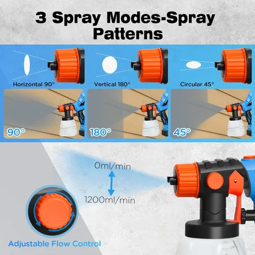 Miniatura 5 de Pulverizador de pintura inalámbrico con 3000 mAh, pistola pulverizadora de pintura eléctrica con contenedor de 40.6 fl oz y 8.5 fl oz, 4 boquillas