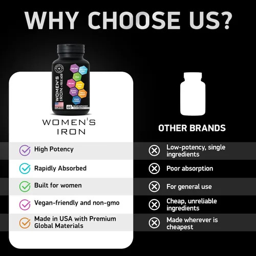 Miniatura 7 de Suplementos veganos de hierro para mujeres con ácido fólico, 35 mg de hierro suave, 400 mcg de ácido fólico, sulfato ferroso constructor de sangre