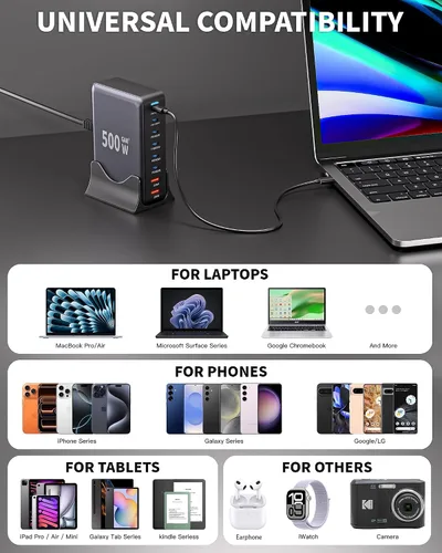 Miniatura 7 de Bloque de cargador USB C de 500 W, estación de carga GaN3, bloque de cargador USB rápido de 8 puertos, doble 100 W PD USBC, estación de carga