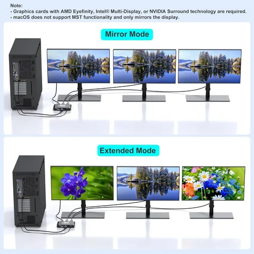 Miniatura 5 de Divisor DisplayPort 1 en 3 salidas, divisor de puerto de pantalla para monitores triples, compatible con DSC de 8K a 60Hz y modo extendido/espejo 4K