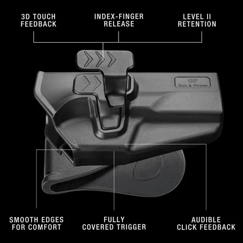 Miniatura 3 de Funda Taurus G3, funda de polímero OWB compatible con Taurus G3, funda de transporte abierta para cintura exterior, sistema de liberación de dedos