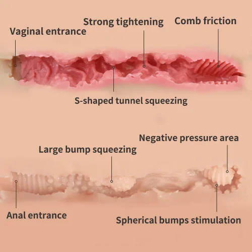 Miniatura 4 de Muñeca sexual realista de 20 libras/19.8 lbs, masturbador masculino realista de culo grande con vagina sexo anal, muñeca de amor para adultos