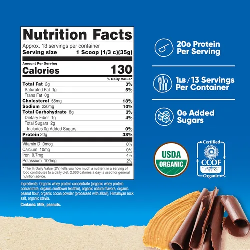 Miniatura 2 de Nutricost Concentrado de proteína de suero orgánico, sabor a mantequilla de maní de chocolate, (1 libra), sin gluten, sin OMG