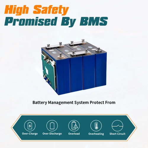 Miniatura 5 de OGRPHY Batería de 12V 100Ah LiFePO4, batería de litio de celdas de grado A de 1280Wh con BMS de 100A, hasta 5000+ ciclos profundos para RV, motor