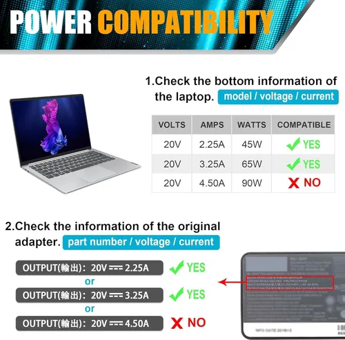 Miniatura 4 de SLE-TECH Cargador universal para Chromebook USB C de 65 W compatible con HP Chroembook Lenovo Thinkpad/Yoga Dell Chromebook 3100 Asus, Samsung