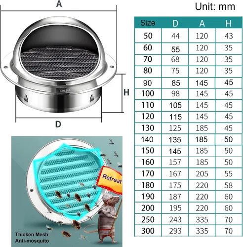 Miniatura 2 de Cubierta de ventilación redonda de 2 pulgadas, 6 pulgadas, 8 pulgadas, 10 pulgadas, extractor externo, montaje fácil y seguro en una pared, techo u