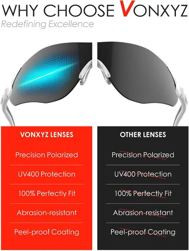 Miniatura 4 de Vonxyz Lentes de repuesto para gafas de sol Spy Optic Cyrus - Múltiples opciones