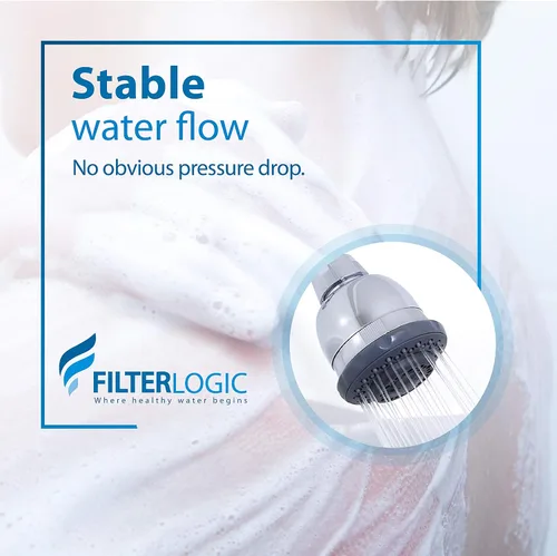 Miniatura 5 de Filterlogic WHR-140 - Filtro de ducha de repuesto para Culligan® WHR-140, WSH-C125, ISH-100, HSH-C135, filtro de agua para cabezal de ducha