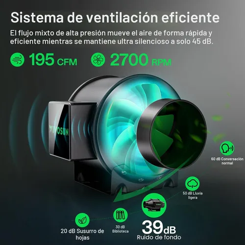 Miniatura 3 de VIVOSUN GIY - Sistema de tienda de cultivo inteligente 2 x 2, kit de tienda de cultivo integrado con WiFi, con ventilación y circulación automática