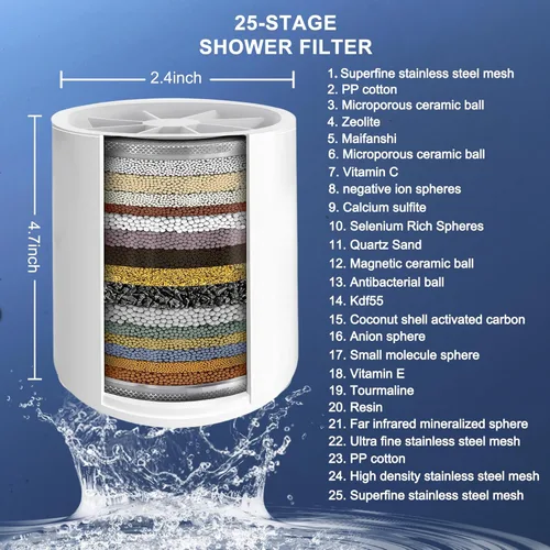 Miniatura 2 de Repuesto de filtro de ducha, cartucho de filtro de ducha de 25 etapas para agua dura, adecuado para personas con piel sensible y seca y cuero