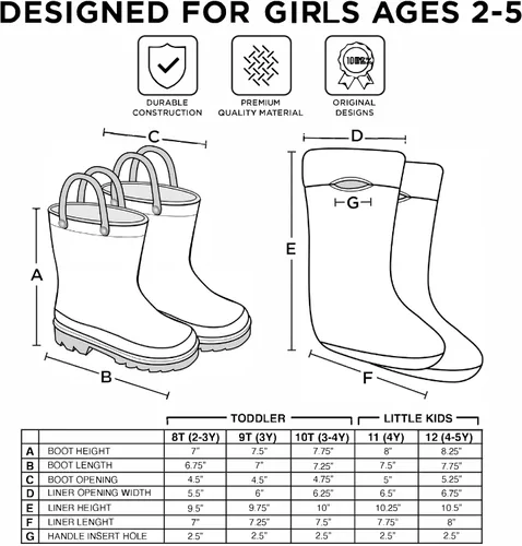 Miniatura 7 de Disney Botas de lluvia para niña con forro suave extraíble para nieve
