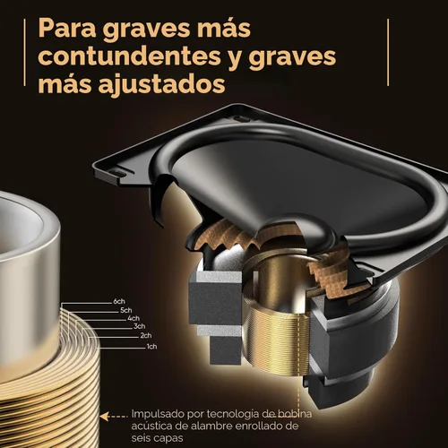 Miniatura 2 de Saiyin Barra de sonido para Smart TV, barra de sonido Bluetooth 5.3 de 60 W con controladores de graves duales y voz clara, sistema de sonido