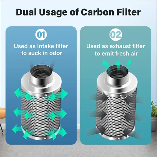 Miniatura 5 de iPower Filtro de carbono de aire de 4 pulgadas, con carbón virgen australiano para ventilador en línea, hidroponía, tienda de cultivo, prefiltro