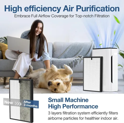 Miniatura 6 de Paquete de 2 filtros de repuesto Pure Morning APH260 para APH260, sistema de filtro 3 en 1 que incluye prefiltro, filtro HEPA verdadero y filtro