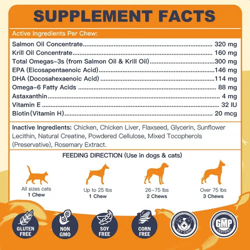 Miniatura 6 de DRFOSTER Aceite de pescado Omega 3 para perros, aceite de salmón para perros con EPA y DHA para la salud de la piel y el pelaje, alivio de picazón