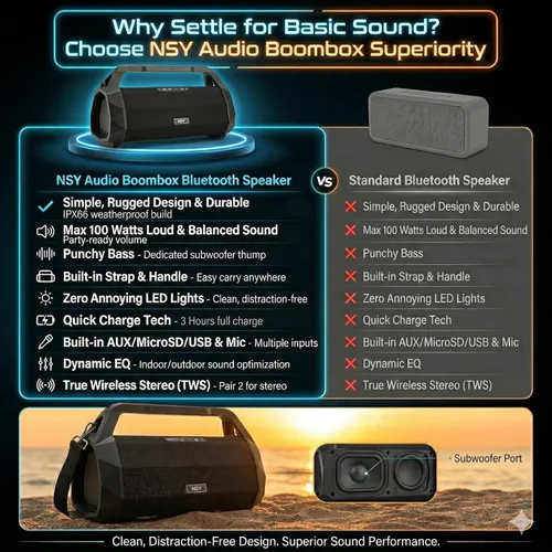 Miniatura 9 de Boombox para exteriores de 120 W, altavoz Bluetooth portátil impermeable con TWS, graves fuertes, correa y mango incorporados, tiempo