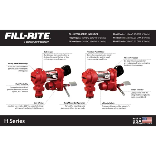 Miniatura 2 de Fill-Rite Bomba de transferencia de combustible FR604H 115V 15 GPM (solo bomba) Mezclas de gasolina, diesel, queroseno, etanol y metanol