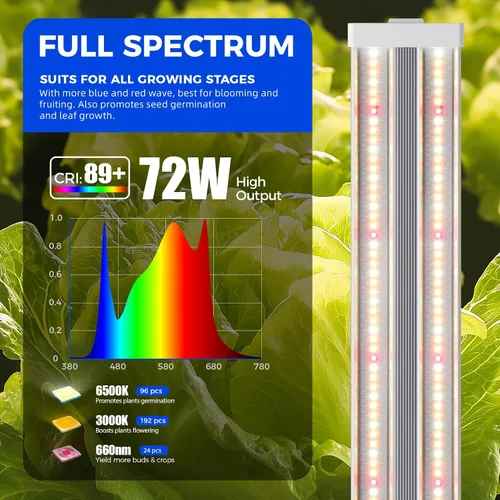 Miniatura 4 de Barrina TX72 luces de cultivo de 4 pies para inicio de semillas, 72W (equivalente a 500W), alto PPFD, espectro completo con LEDs rojos de 660nm