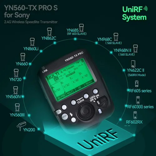 Miniatura 3 de YONGNUO YN560-TX PRO S YN560 TX PRO Flash inalámbrico Speedlite Transmisor Disparador HSS TTL para cámara S