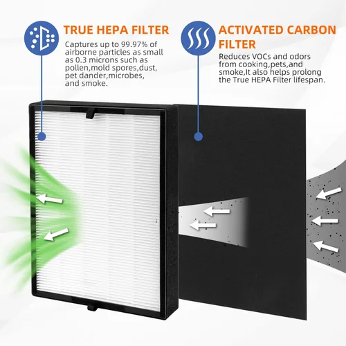 Miniatura 2 de Filtro de repuesto 45i para purificador de aire Alen Breathesmart Flex Bh400 45i grado H13 True HEPA Fresh Filter B4-Pure / Fl40
