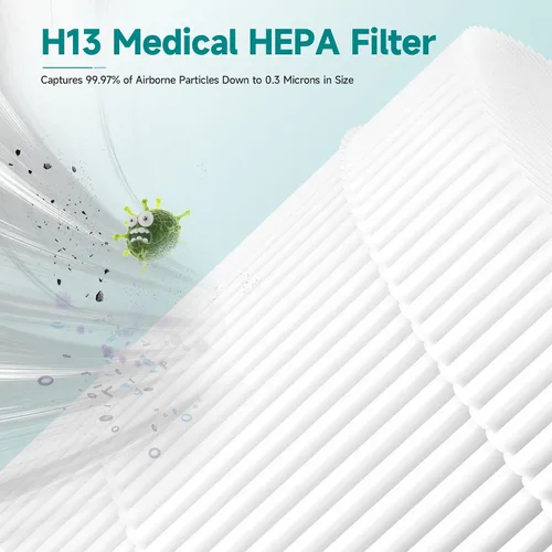 Miniatura 7 de Paquete de 1 filtro de repuesto compatible con purificador de aire Hynik Alviera HH001, filtración de 3 etapas de H13 True HEPA, filtro de carbón