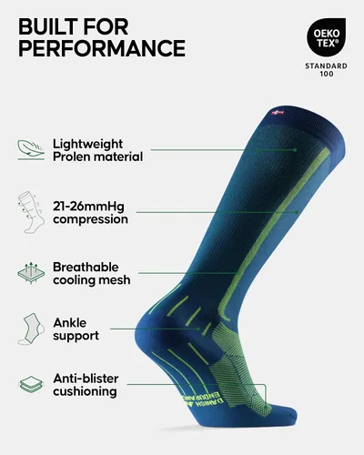 Miniatura 2 de DANISH ENDURANCE Calcetines de compresión graduados 21-26mmHg, para mujeres y hombres