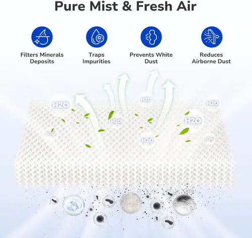 Miniatura 4 de Fil-fresh MD1-0034 - Mecha de repuesto para humidificador de repuesto, filtro de repuesto compatible con humidificador evaporativo Vornado Evap40