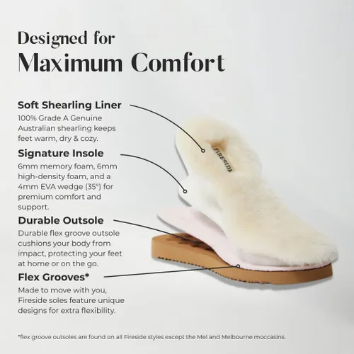 Miniatura 52 de Dearfoams Fireside Sydney Pantuflas anchas de piel de oveja para mujer, para interiores y exteriores